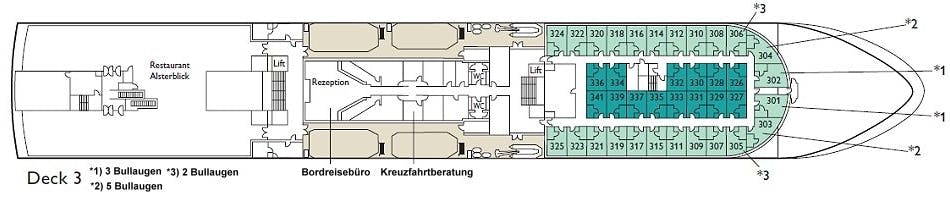 MS Hamburg - Plantours Hochseekreuzfahrten - Deck 3 (Deck 3)