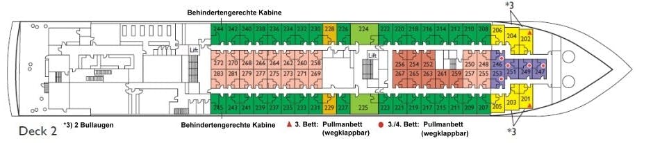 MS Hamburg - Plantours Hochseekreuzfahrten - Deck 2 (Deck 2)